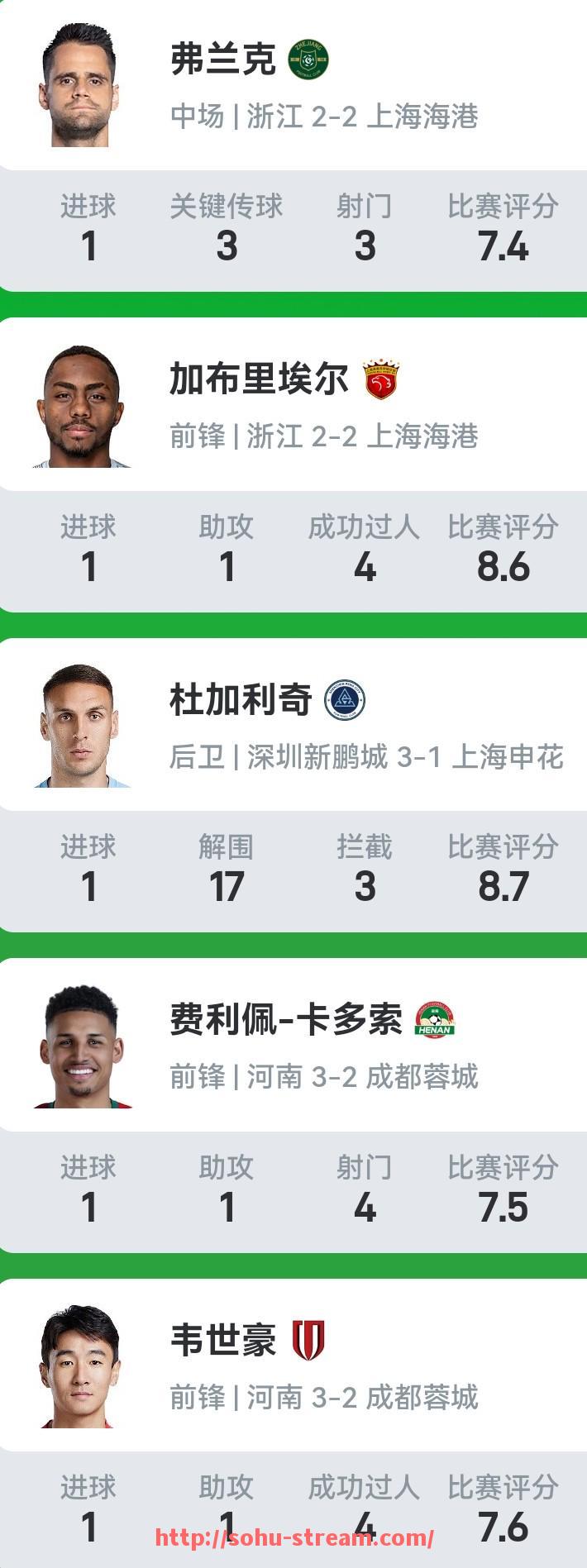 搜狐体育直播-2024年NBA季后赛常客球队如何保持阵容连续性成为焦点